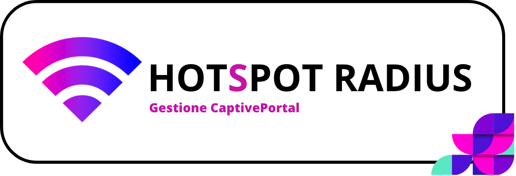 Hotspot Radius