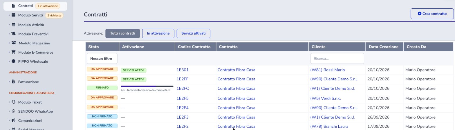 Lista contratti con badge 1 in attivazione nel menu, filtri In attivazione e Servizi attivati e colonna Attivazione con barra di avanzamento.
