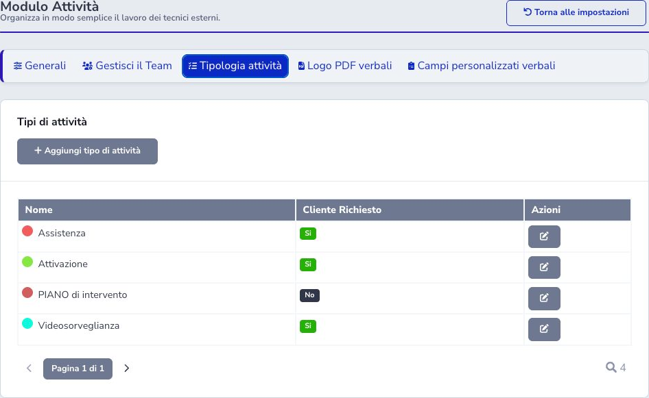 Activity type settings