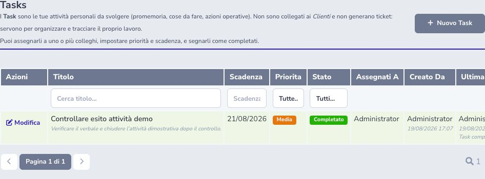 Completed demonstration task