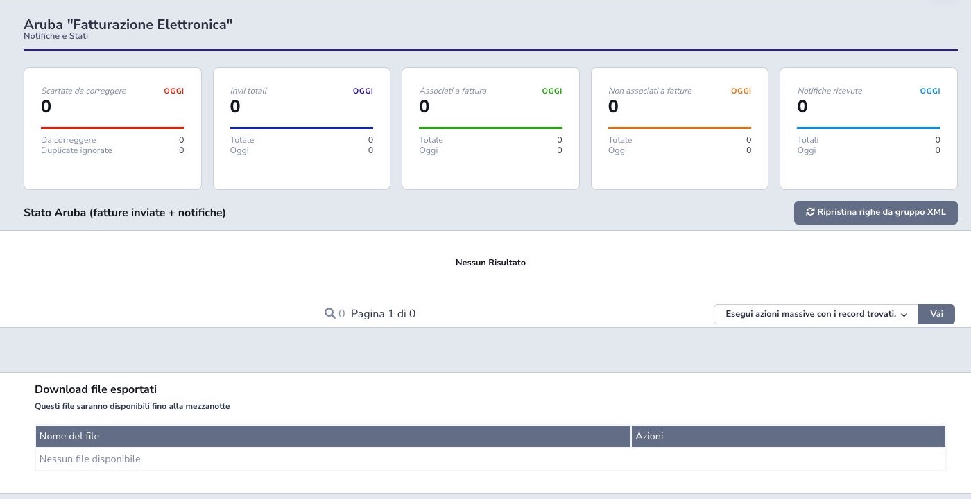 Aruba FE notifications dashboard