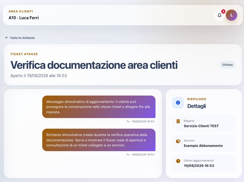 Ticket di prova dopo la chiusura