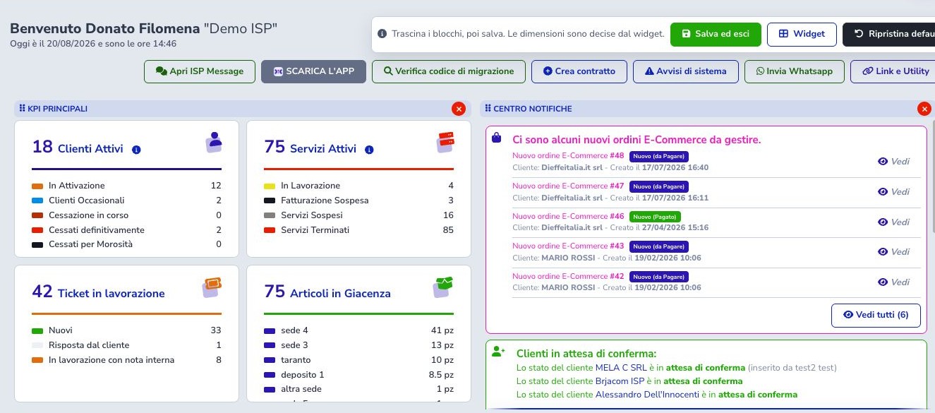 Dashboard in modalità personalizzazione
