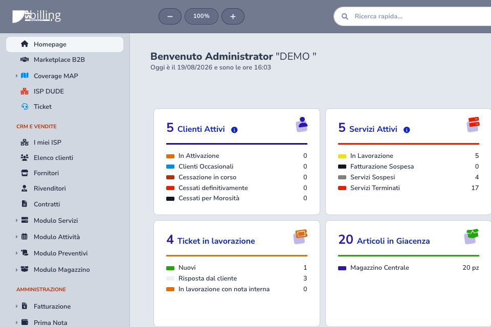 Dashboard con widget operativi