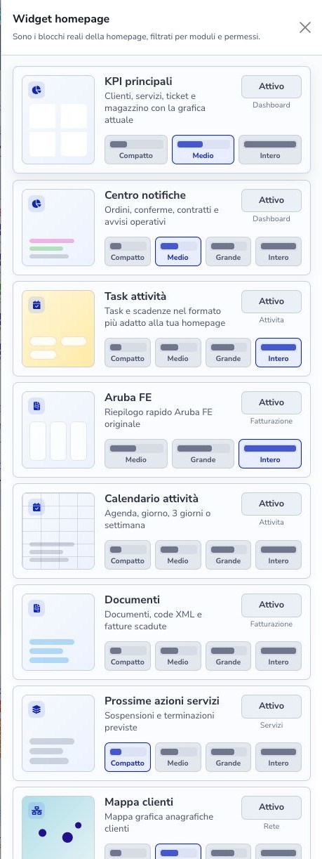 Catalogo dei widget della homepage