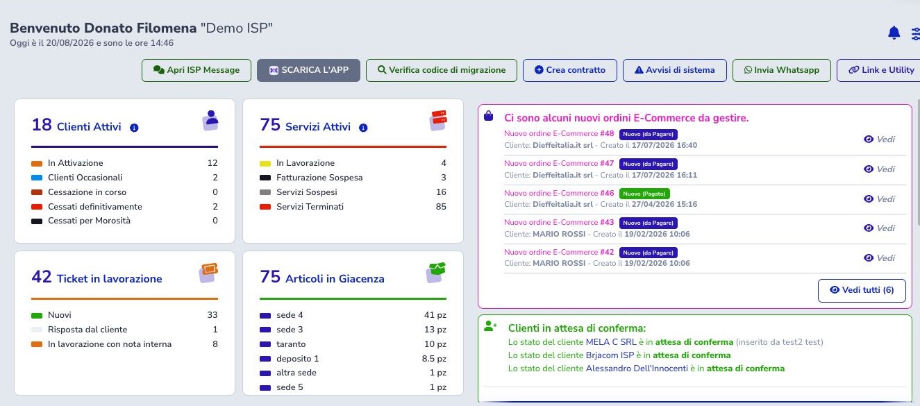 Dashboard dimostrativa con KPI e centro notifiche