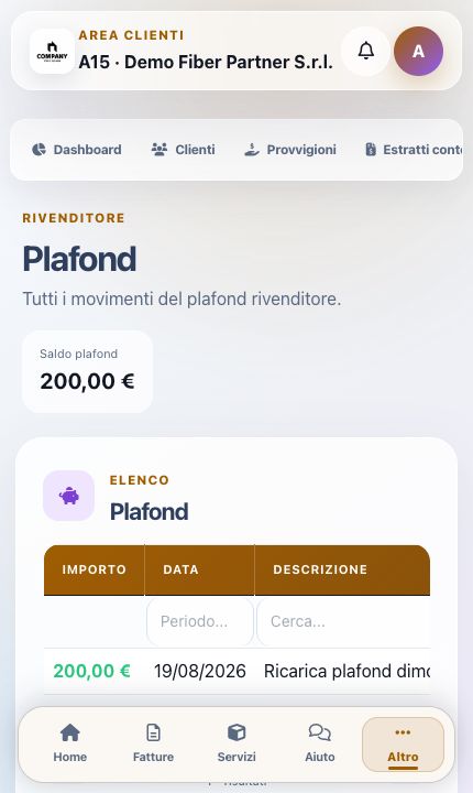 Movimenti plafond del rivenditore