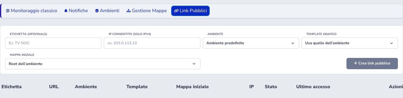 Link pubblici ISP Dude