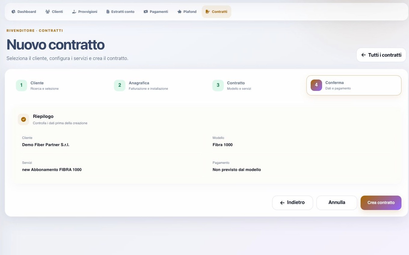 Riepilogo del nuovo contratto