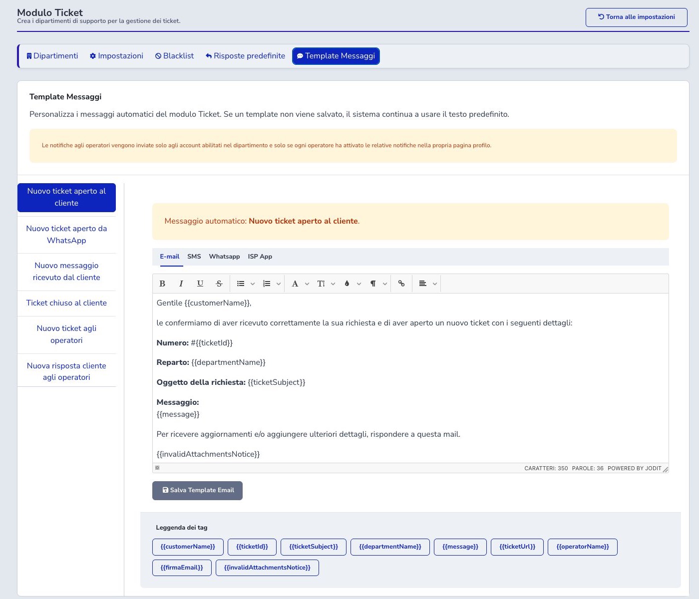 Template multicanale delle notifiche Ticket